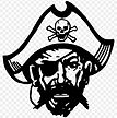 South Dearborn High School Basketball